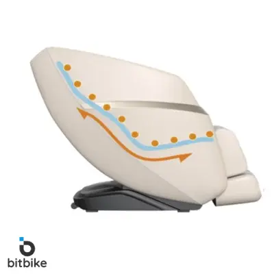 «امکانات صندلی ماساژور SL-A3232»