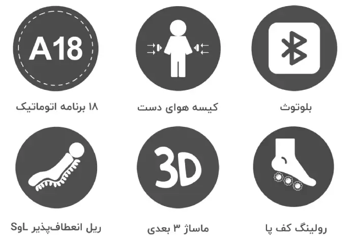 «امکانات صندلی ماساژور SL-A3232»